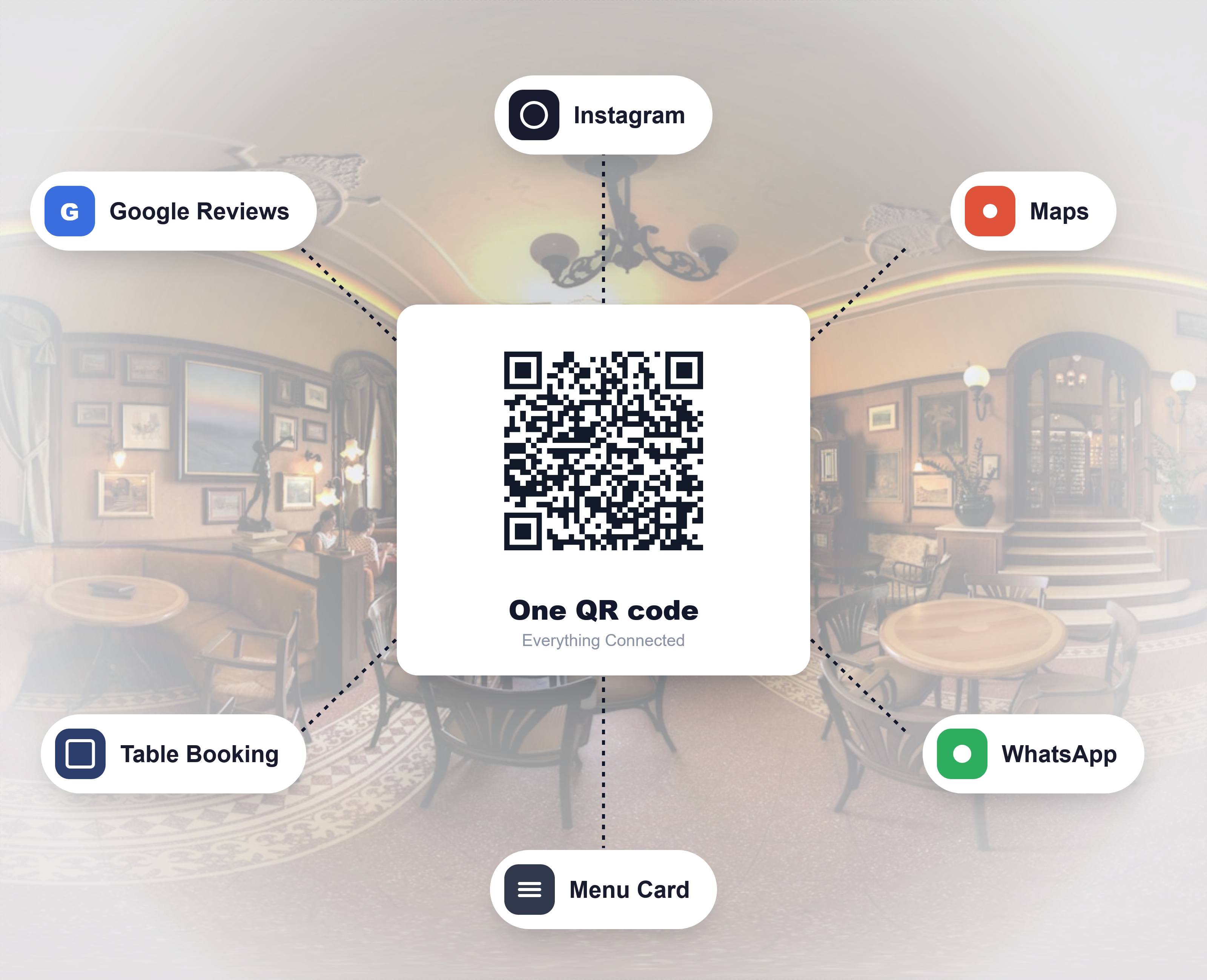 ReviewLoop Mobile Interface